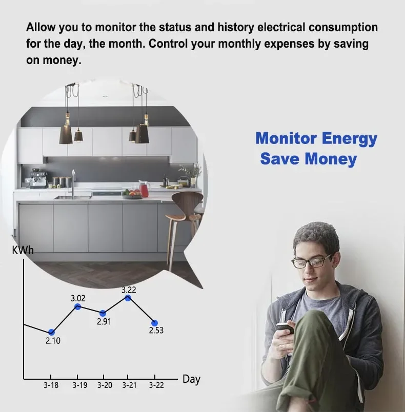 ZigBee Tuya Mô-đun ổ cắm mini thông minh Cầu dao 16A Hẹn giờ KWh Điện năng Theo dõi và thống kê ứng dụng Điều khiển từ xa Bảo vệ quá tải Hoạt động với Google Home Alexa ZigBee2MQTT