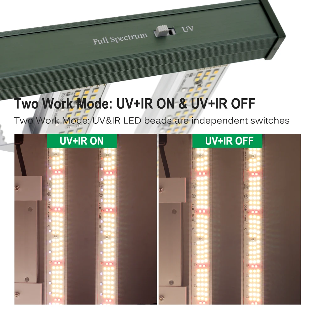 LED à spectre complet élèvent la lumière 120W 200W LM281B lumières de plante à intensité variable pour les plantes d'intérieur fleur semis serres tente