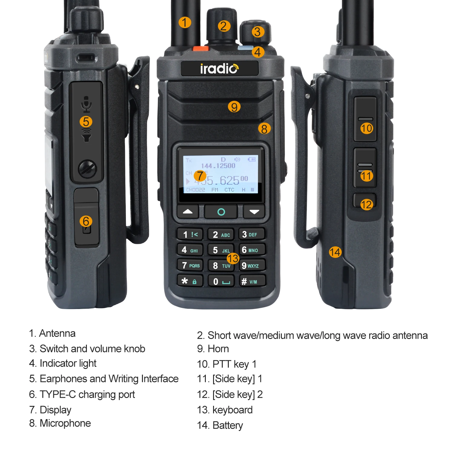 Iradio Walkie Talkie UV-88 HF CB VHF UHF Aviation Freq Multi-band Multi Modulation AM FM SW MW LW CB SSB Portable Two Way Radio