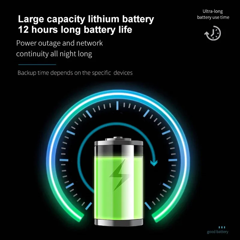 Mini UPS DC 8000mah 5V 9V 12V 15V 24V UPS for Router WiFi