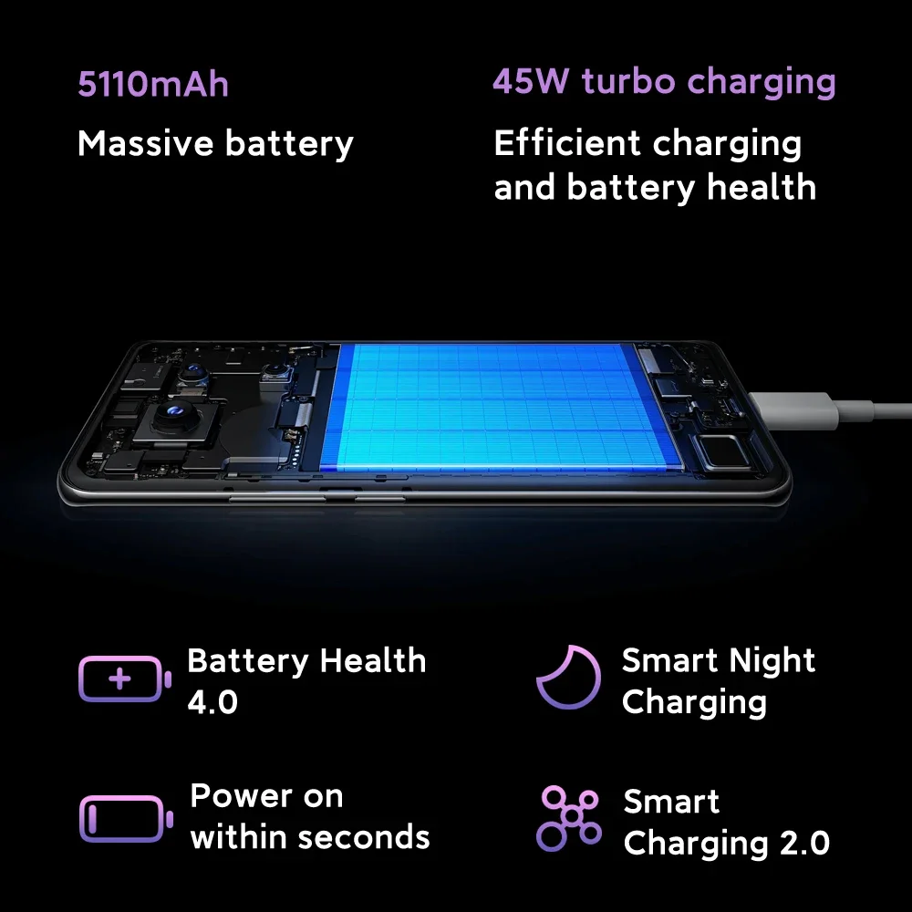 Xiaomi Redmi Note 14 Pro 5G Version européenne 256GB/512GB MTK Dimensity 7300-Ultra Écran AMOLED 6,67" 120Hz Caméra principale 200MP OIS Chargement 45W, IP68, NFC