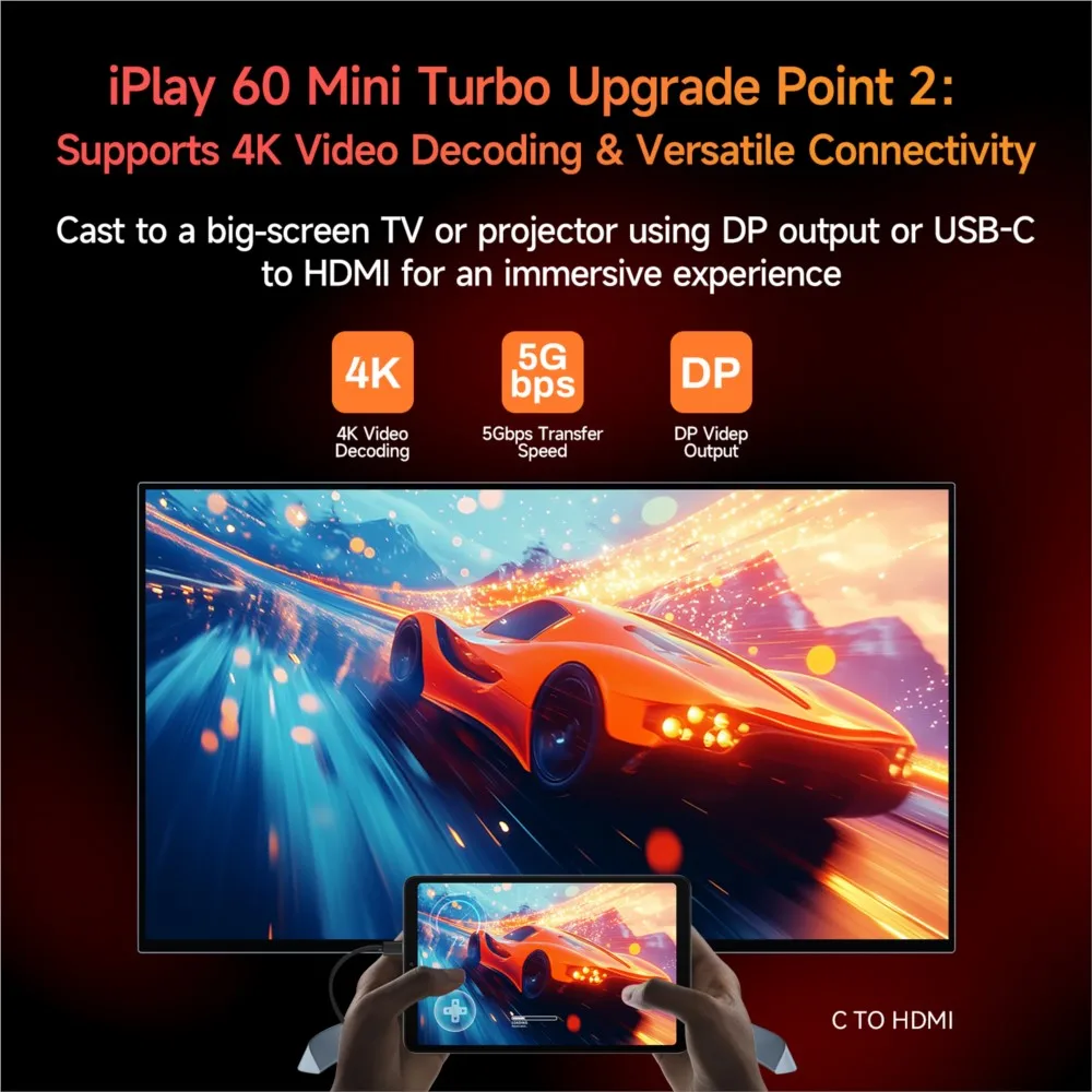 Alldocube iPlay60 Mini Turbo tableta de 8,4 pulgadas Android14 Snapdragon 6Gen1 8 + 8GB de RAM Virtual + 128GB ROM Widevine L1 4K decodificación de vídeo