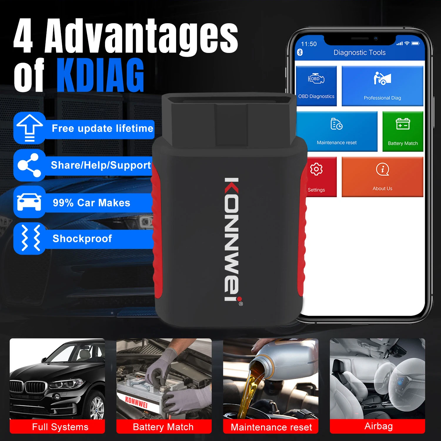 KONNWEI KDIAG 2025 sistema completo escáner automático reinicio SAS EPB servicio ECU programador OBD OBD2 herramienta de diagnóstico de coche pk Thinkdiag MINI