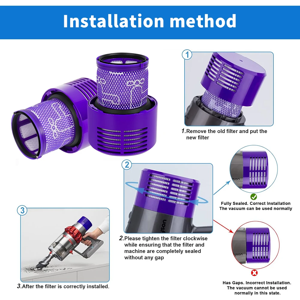 Voor Dyson V10 Filter Hepa Accessoires Robot Stofzuiger SV12 Wasbare Post-Filter Vervanging Reiniging HEPA Onderdelen