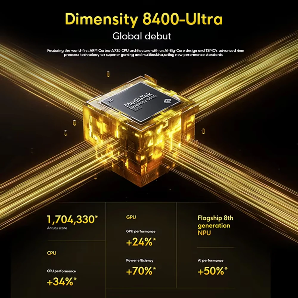【Marque +】POCO X7 Pro Smartphone Dimensity 8400-Ultra 6000mAh 90W HyperCharge 6.67 "écran AMOLED NFC Xiaomi HyperOS 2