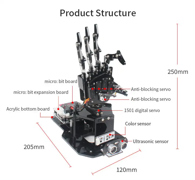 6 Dof Robotic Bionic Hand Manipulator Palm with 5 Fingers Project For Microbit Robot DIY Kit V2 Programmable Robot Starter Kit