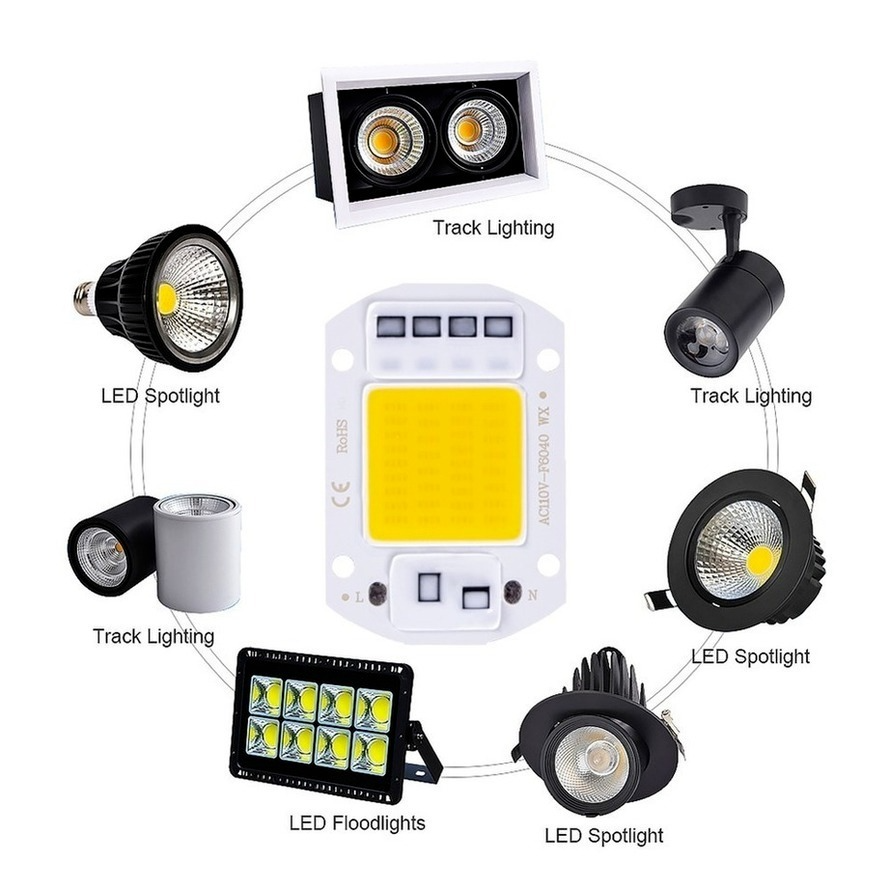 LED Coltiva La COB Chip Phyto Lampada Spettro Completo 110 V/220 V 20 W 30 W 50 W Per Piantine di Piante da Interno Crescere e Illuminazione per la Crescita dei Fiori