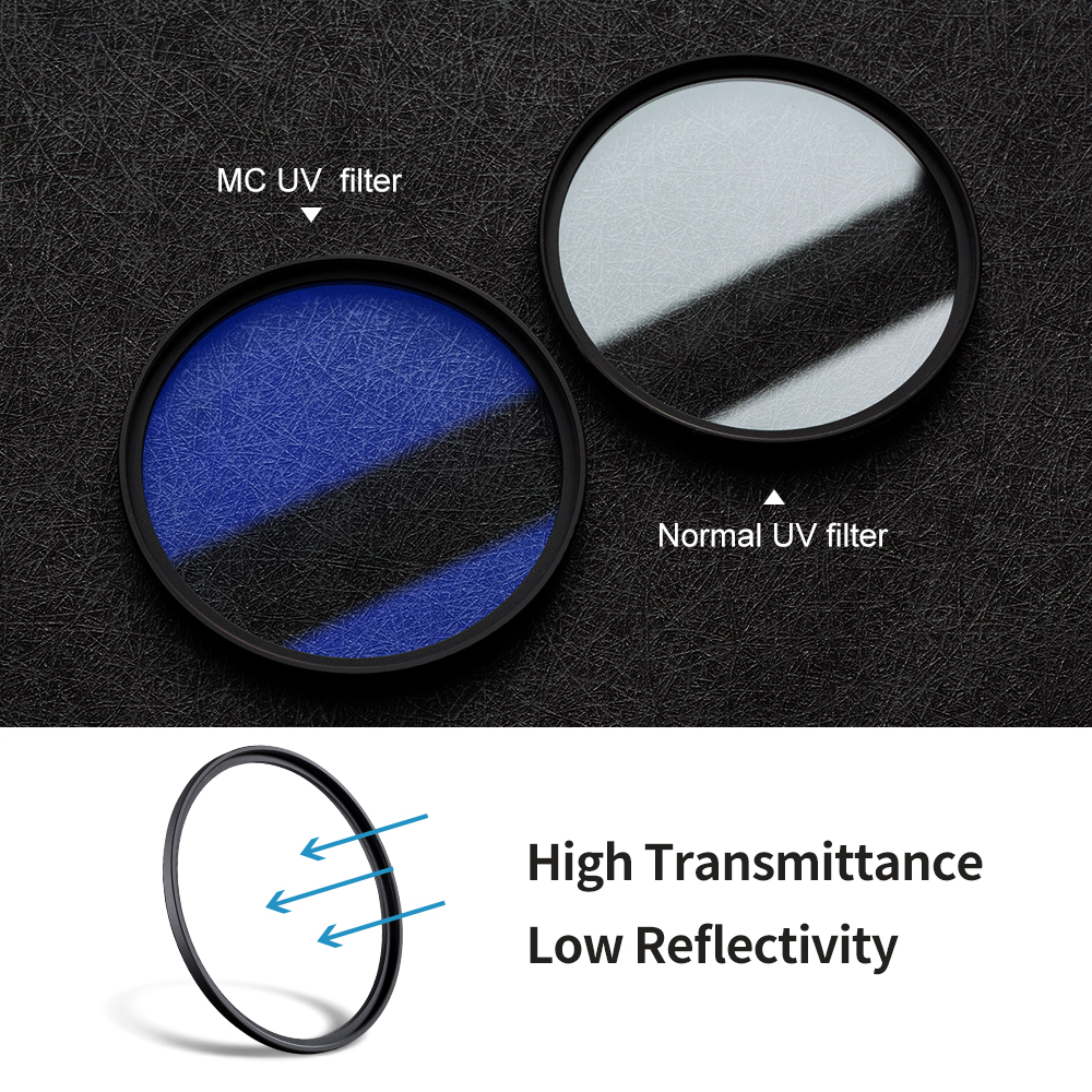K&F Concept MC Filtro di protezione UV Ultra sottile Multi rivestito HD 37mm 43mm 46mm 49mm 52mm 55mm 58mm 62mm 67mm 72mm 77mm 82mm