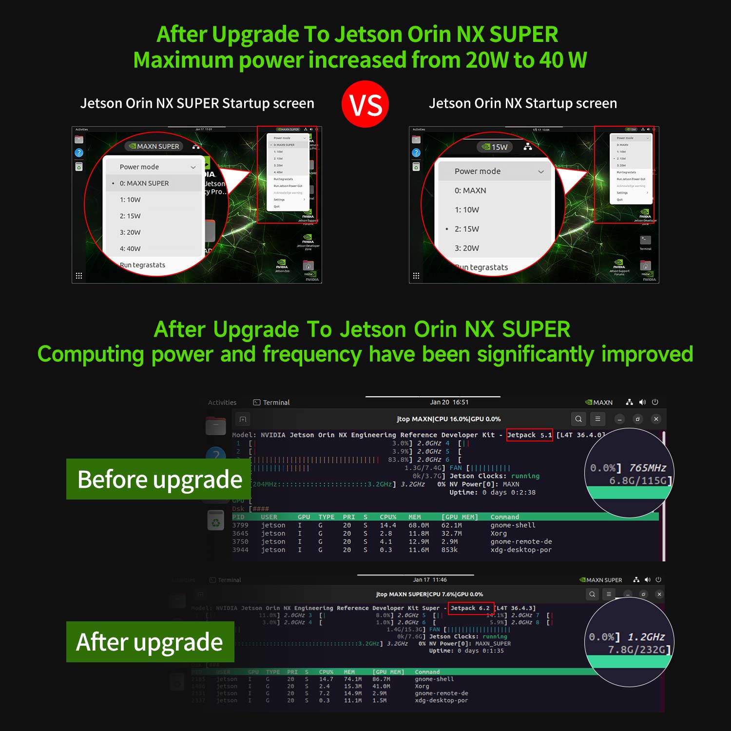Jetson Orin NX Developer Kit Super Version with 117/157TOPS Computing Power For Embedded Edge Systems 8GB/16GB RAM Deep Learning