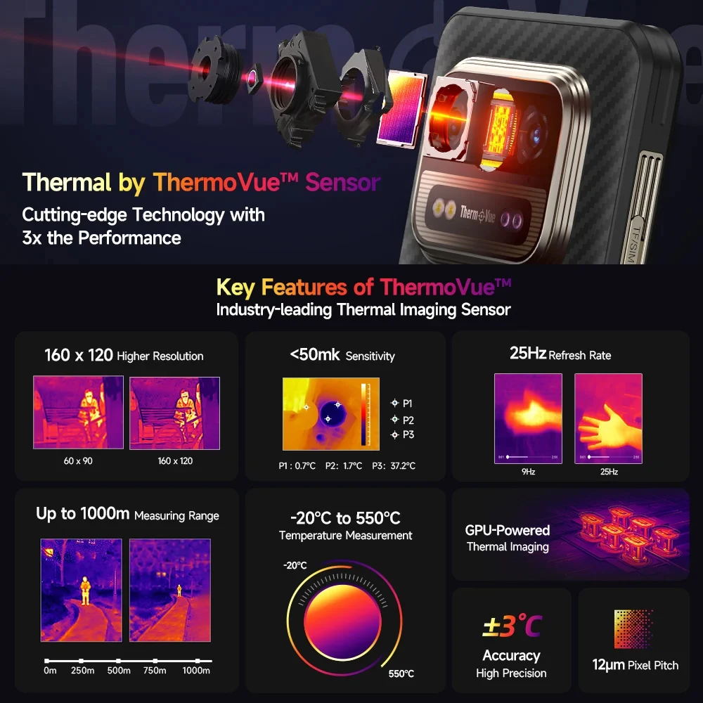 Ulefone armor 25t pro 5g telefone robusto com imagem térmica android 14 33w 64mp visão noturna smartphone nfc à prova de água