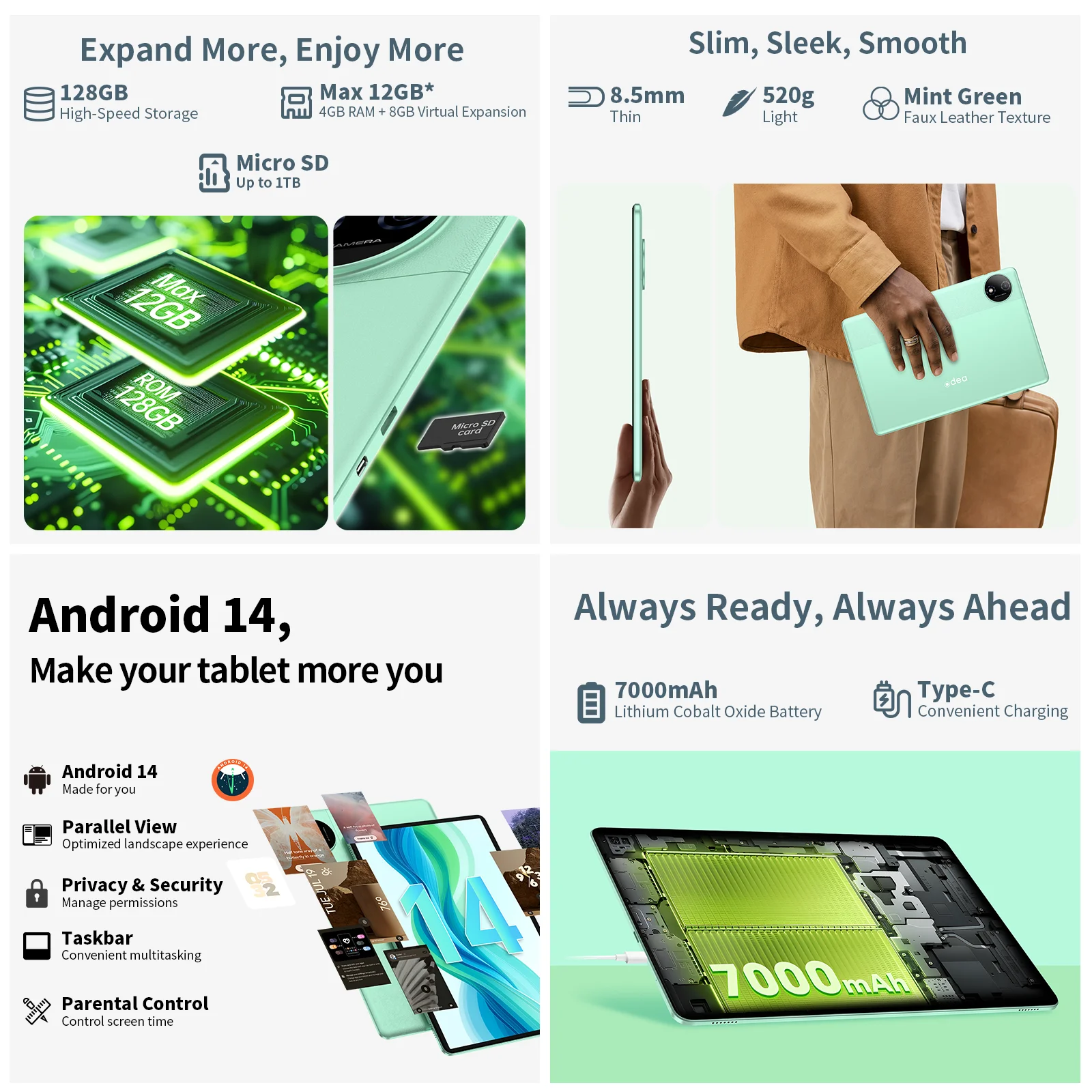 Tableta Odea A11 Android 14, TDDI de 11 pulgadas, (4GB + 8GB)12GB RAM, 128GB ROM, 8 núcleos, UNISOC T606, 1280x800, Mali-G57, 7000ma
