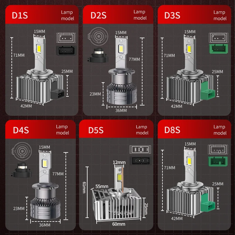 D SERIES D1S D3S LED Żarówki reflektorów samochodowych D2R D2S D4R D4S D5S D8S Turbo Lights 6000K 70W Auto Lamp Plug&Play HID Conversion Kit