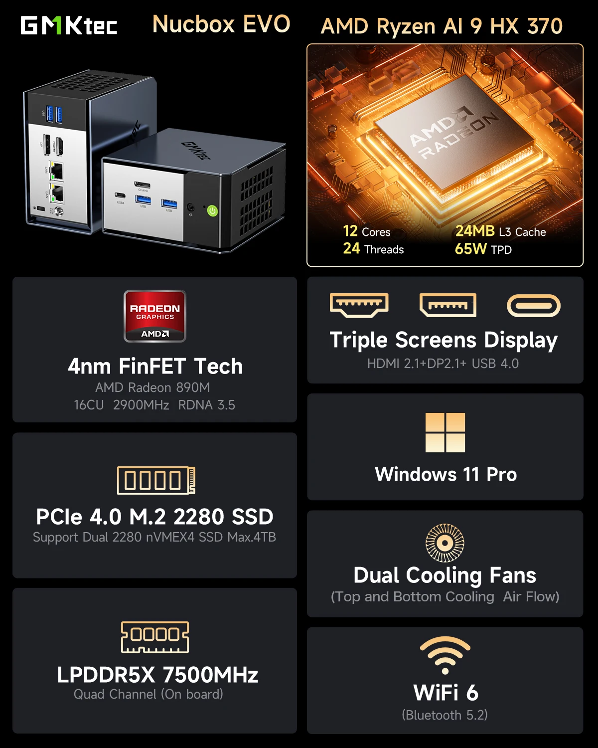 GMKtec Mini PC AMD Ryzen AI 9 HX370 Windows 11 Pro M.2 SSD Wifi6 BT5.2 32GB LPDDR5 1TB SSD PCIe4.0 Gaming PC AI Computer