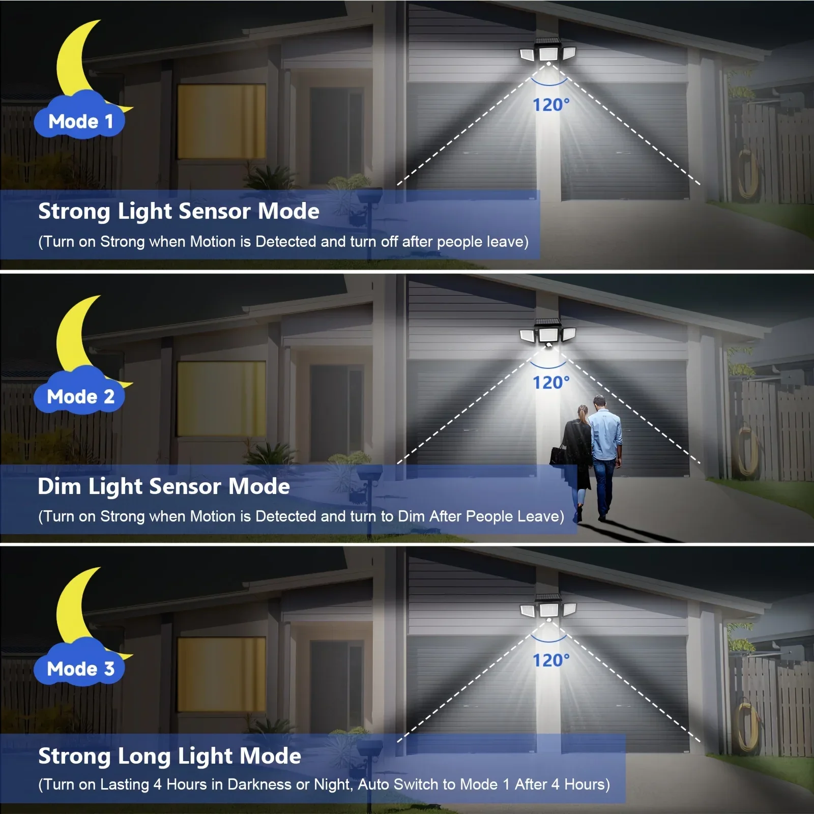 (3/2/1PCS)IP65Waterproof 3Heads Solar Outdoor Light, 210LED 2500LM Motion Sensor Security Light with Wireless Remote Control
