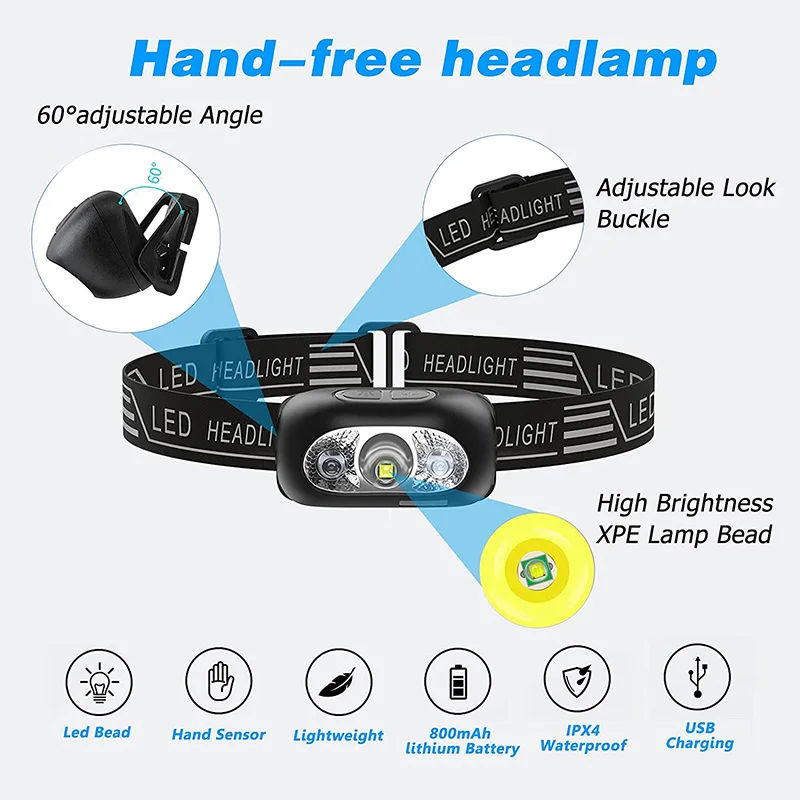 Linterna frontal con Sensor LED, luz de trabajo impermeable, recargable por USB, linterna superbrillante para correr al aire libre, pescar y acampar