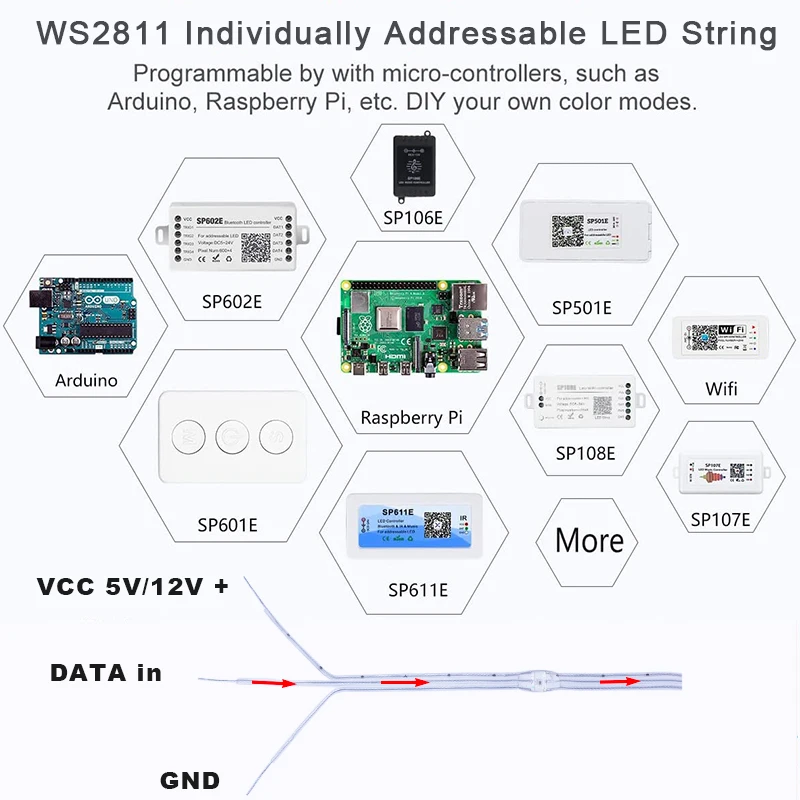 5V 12V WS2811 WS2812 3PIN Lente trasparente LED Luci della stringa Colore da sogno RGBIC Indirizzabile individualmente Pixel di semi di fata Luce