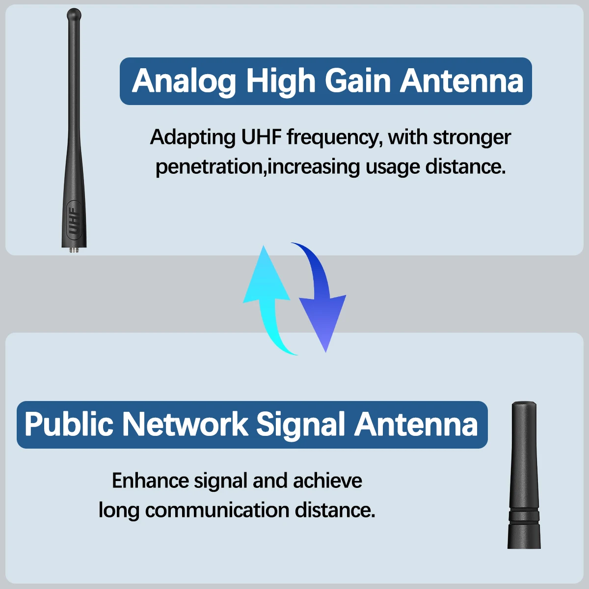 ABBREE GP-889 Radio analogica e di rete Walkie Talkie Zello Global POC UHF Bluetooth WIFI 2G 4G Sim Card Android Radio bidirezionale
