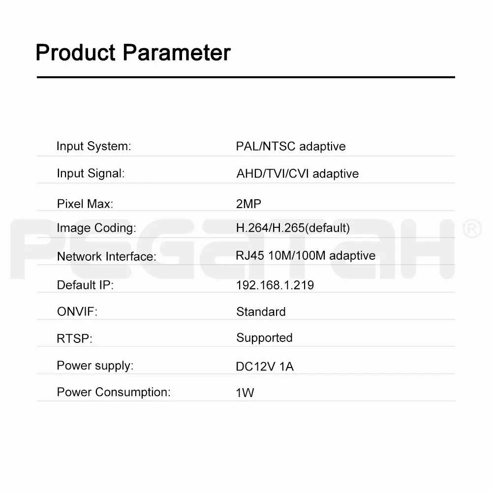 Адаптеры AHD2NET ONVIF 1080P HD AHD/TVI/CVI-камера в конвертер IPC Сделать камеру AHD на IP-камеру работает с системой NVR