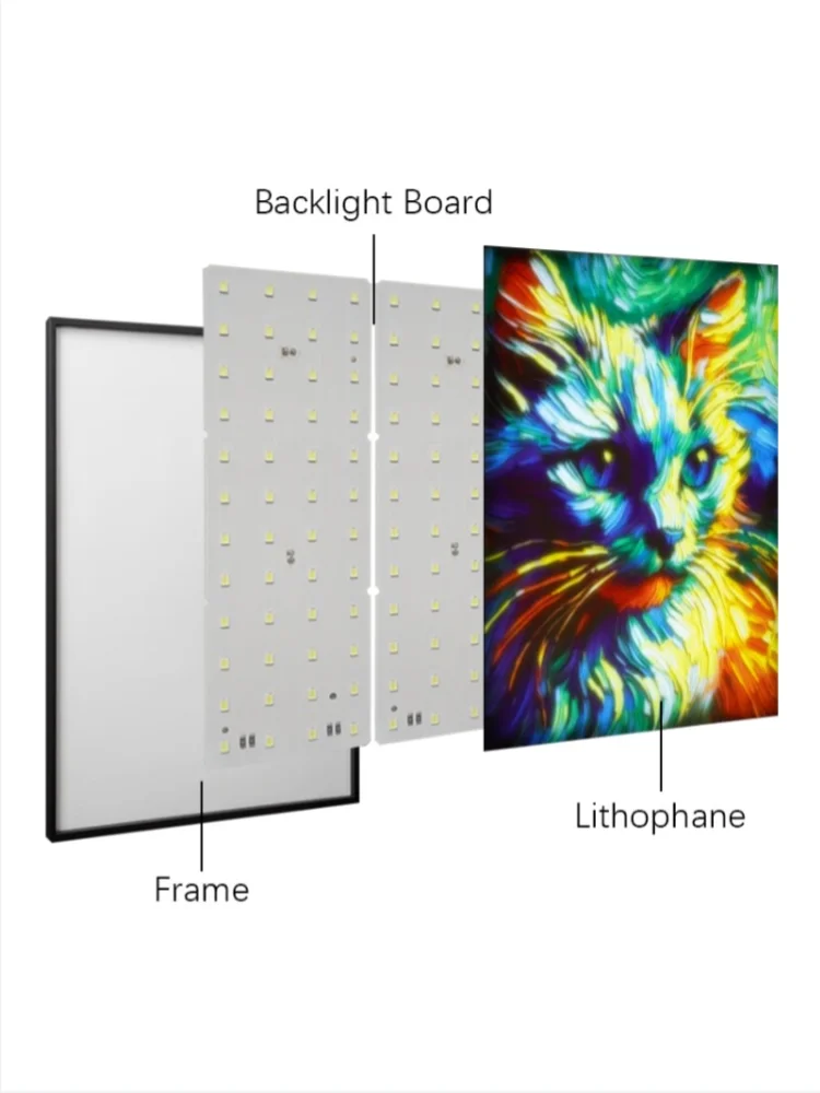 Kit scheda retroilluminazione a LED al litiofano Cornice per foto dimmerabile Alimentatore USB adatto per scheda in rilievo Bambu, compatibile con KC009