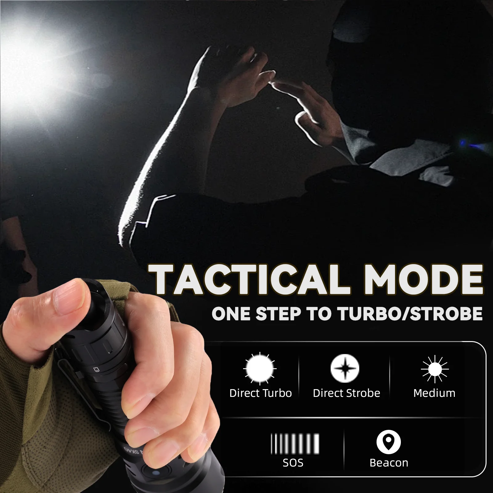 Sofirn SK40 21700 Rechargeable Flashlight  SFT70 LED 3200lm Powerful Tactical Torch 580M Long-Range With Spotlight