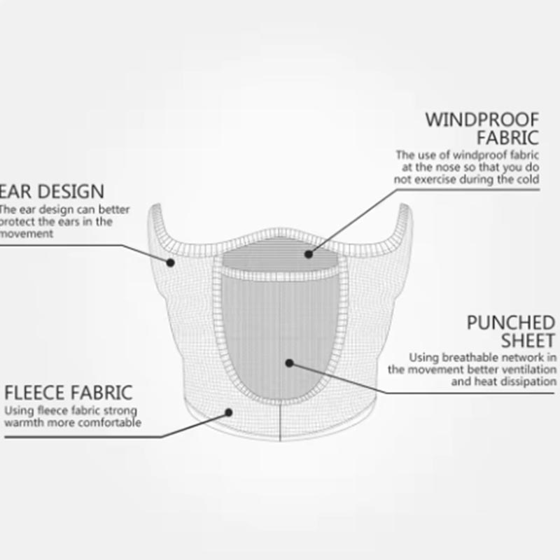 Warme, winddichte Herren-Gesichtsmaske für den Winter, dick, staubdicht, atmungsaktiv, Mundschutz, Schutz für kaltes Wetter, Outdoor-Ausrüstung, bequem