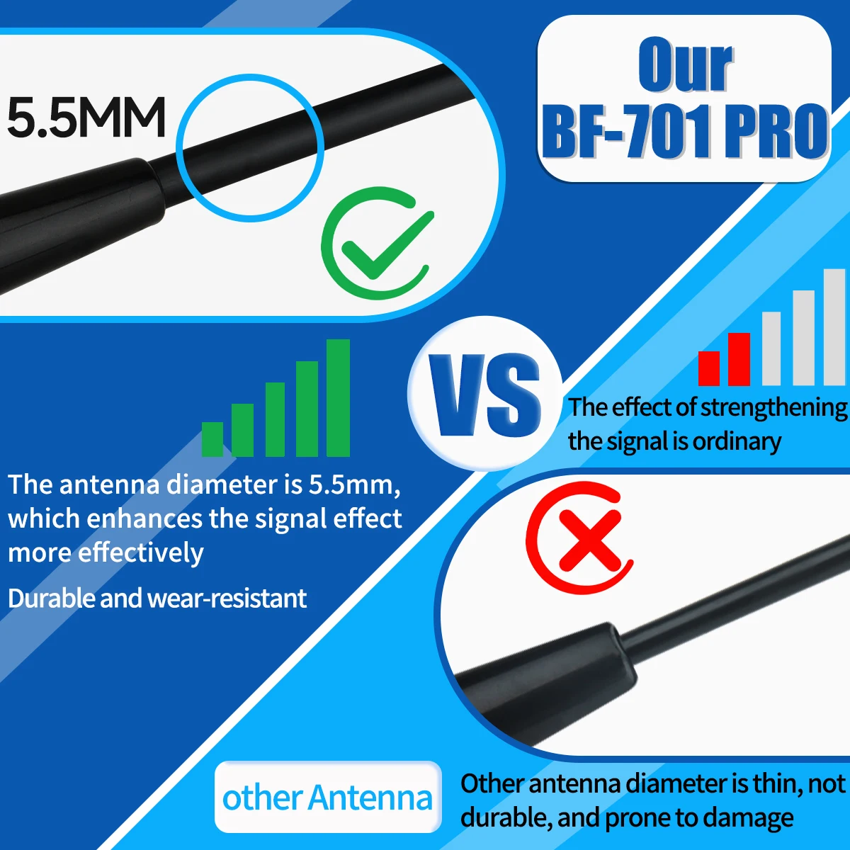 Baofeng BF-701 PRO Dual Band Antenne SMA-Vrouwelijke VHF UHF High Gain Voor Baofeng UV-5R BF-888S UV-21 PRO 5RH Quansheng UV-K6 UV-K5