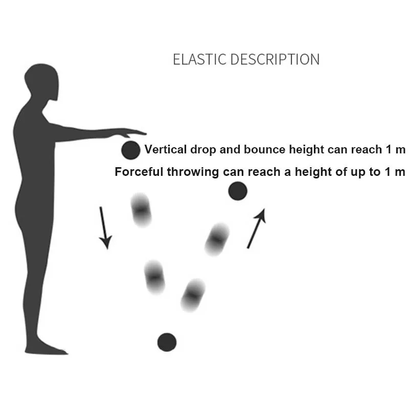 ยาง Fascia นวดโยคะฟิตเนสกล้ามเนื้อผ่อนคลายความเจ็บปวดบรรเทา Healt Care กายภาพบําบัดแบบพกพาลาครอสนวด