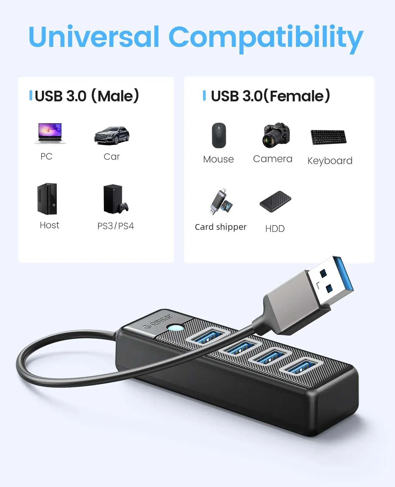 ORICO-divisor Multi tipo C 4 puertos USB 3,0 HUB 5Gbps adaptador OTG de alta velocidad para PC accesorios de ordenador Macbook Pro