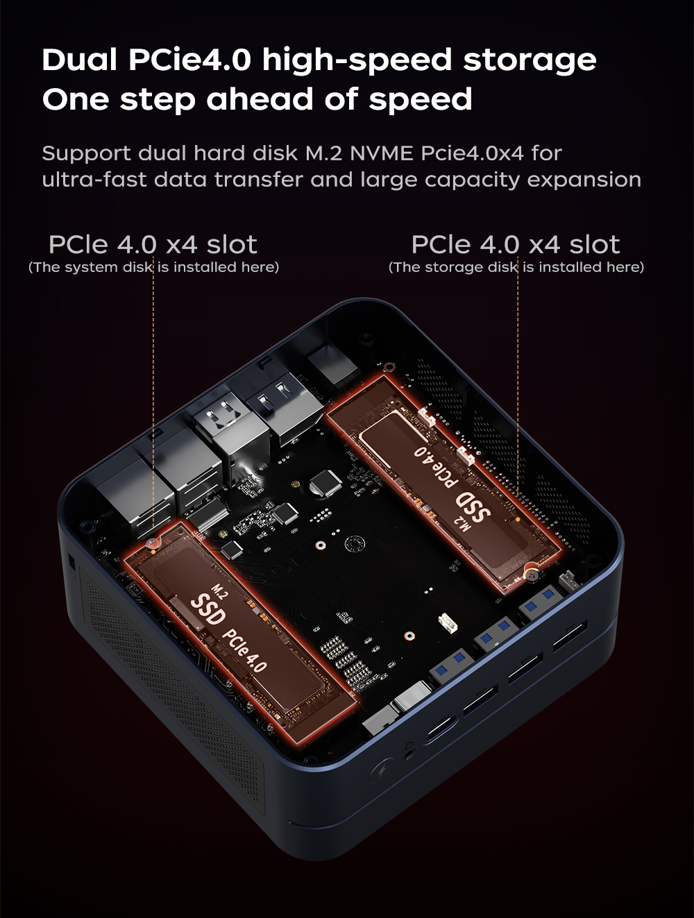 TexHoo Mini PC AMD Ryzen7 6800H Ryzen5 6600U Desktop Gaming Computer WIFI6 BT5.2  DDR5  Triple Display Dual  LAN