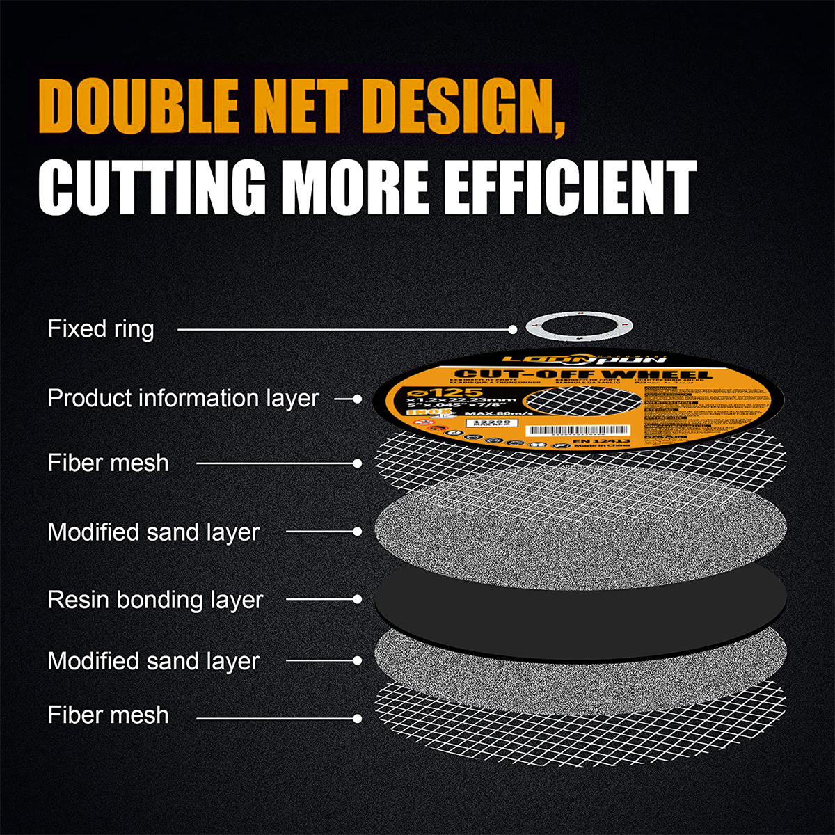 Disco de corte de 125mm, rueda de corte de Metal, amoladora angular, rebanada de disco, cortador de hoja de molienda reforzada con fibra para Metal y hierro, 5-50 Uds.