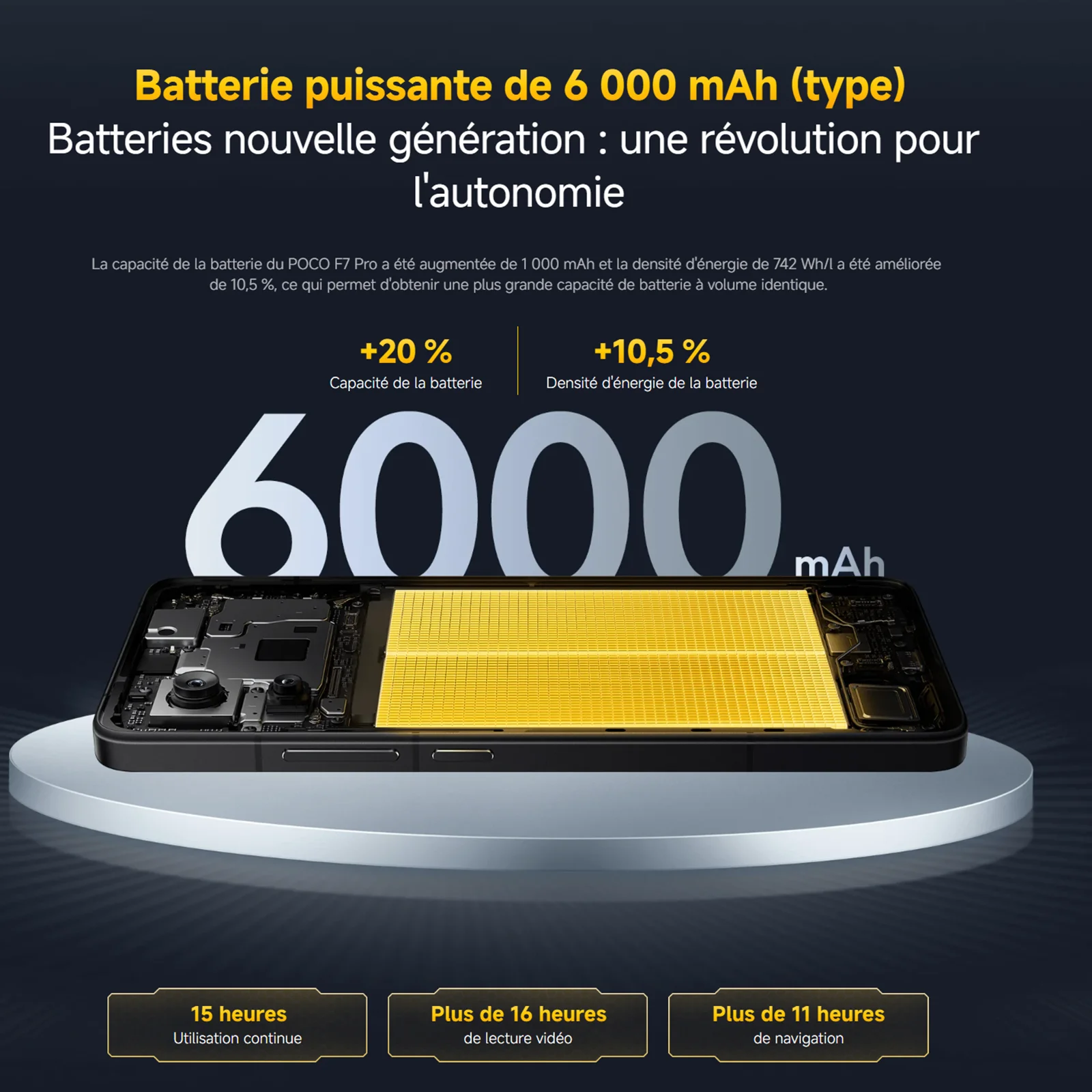 【Marque +】 Version mondiale POCO F7 Pro 5G Snapdragon 8 Gen 3 50MP caméra principale 6.67 "WQHD + flux AMOLED DotDisplay 90W HyperCharge