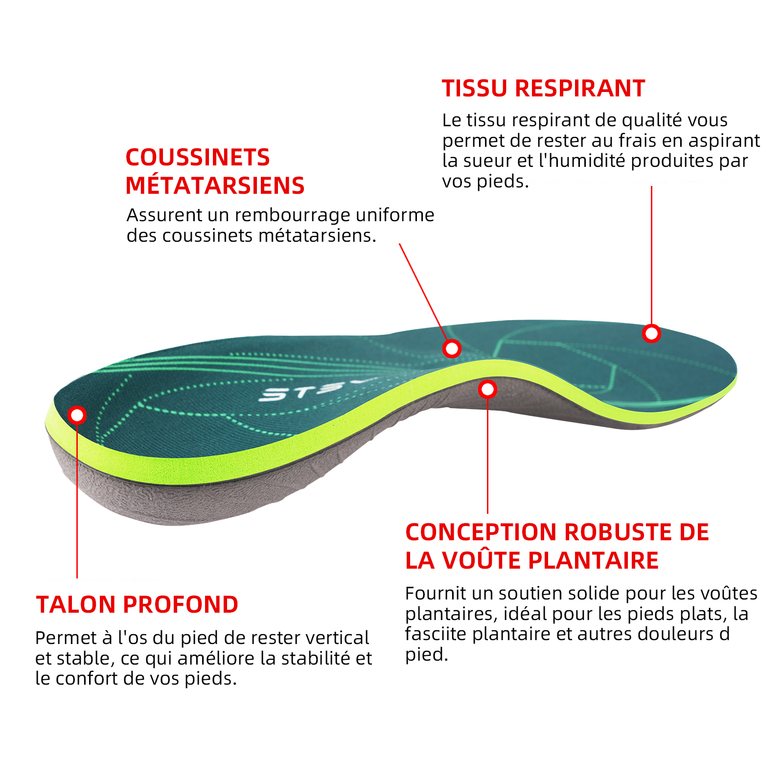Plantillas ortopédicas con soporte para arco de plantilla para pies planos, plantillas ortopédicas para dolor en el talón para fascitis Plantar para hombres y mujeres, insertos para zapatos para zapatillas