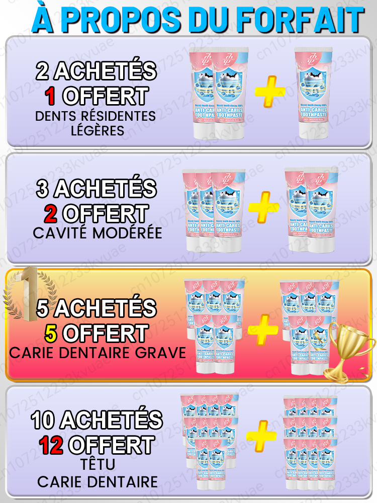 Dentifrice anti-caries reminéralisation dentaire récupération émail réparation renforcement restauration carie protection dentaire dents