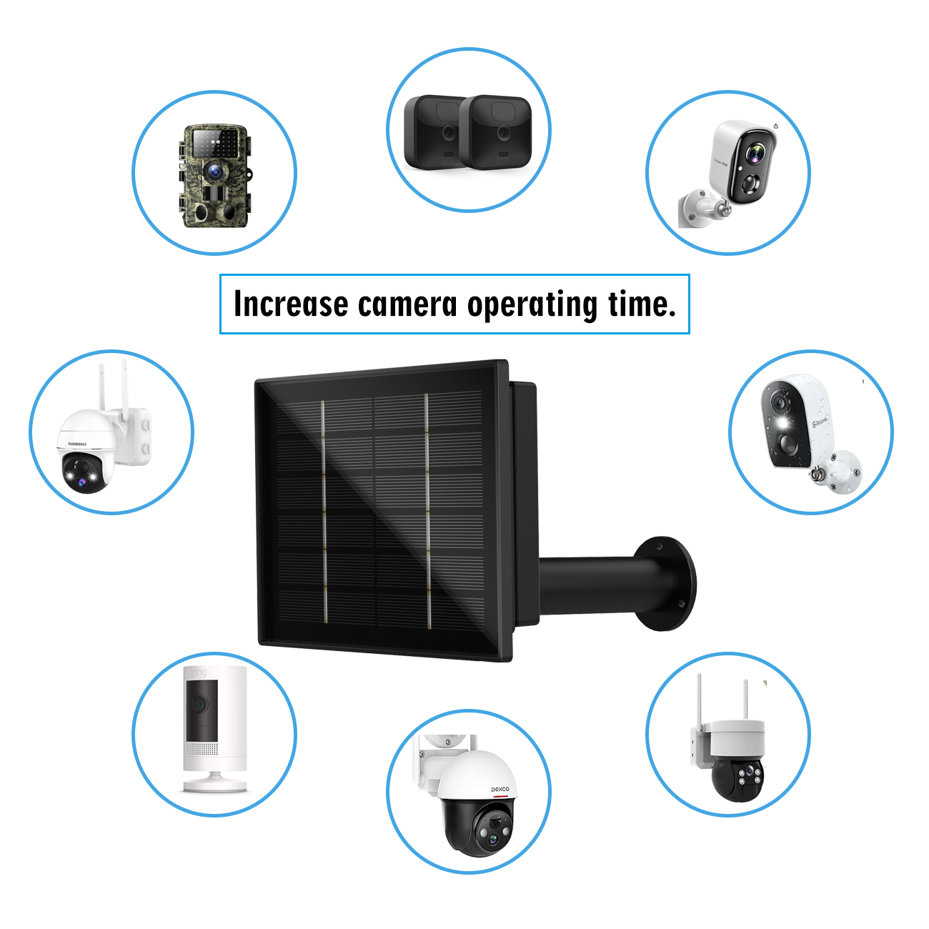 Солнечная панель 4 Вт 3 в 1 DC/Micro USB/TypeC Выход 5 В 6 В 9 В 12 В Солнечная зарядка Встроенный аккумулятор 18650 для наружной камеры безопасности