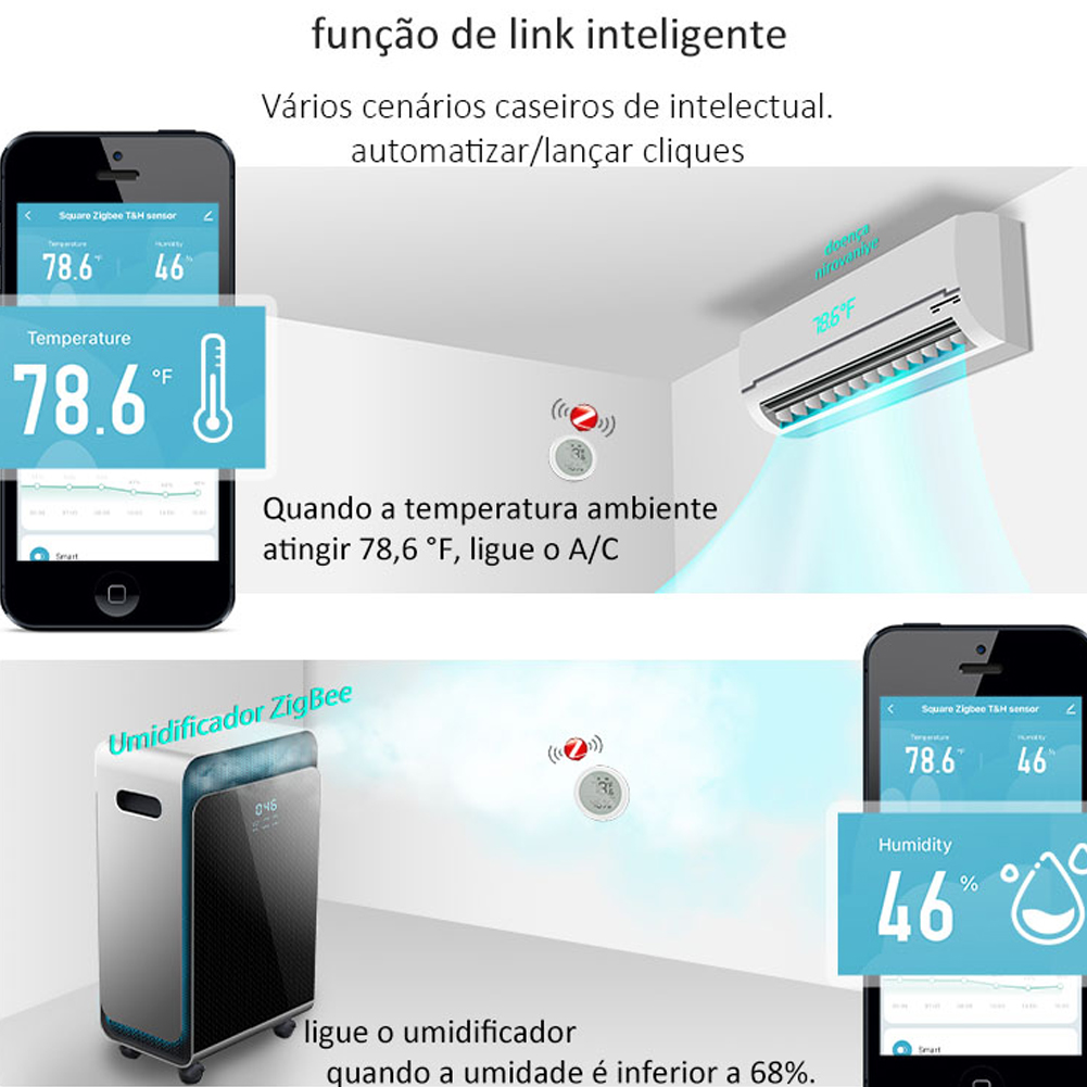 MOES Tuya ZigBee Sensor de temperatura e umidade para casa inteligente com tela LED funciona com Google Assistant e Tuya Zigbee Hub