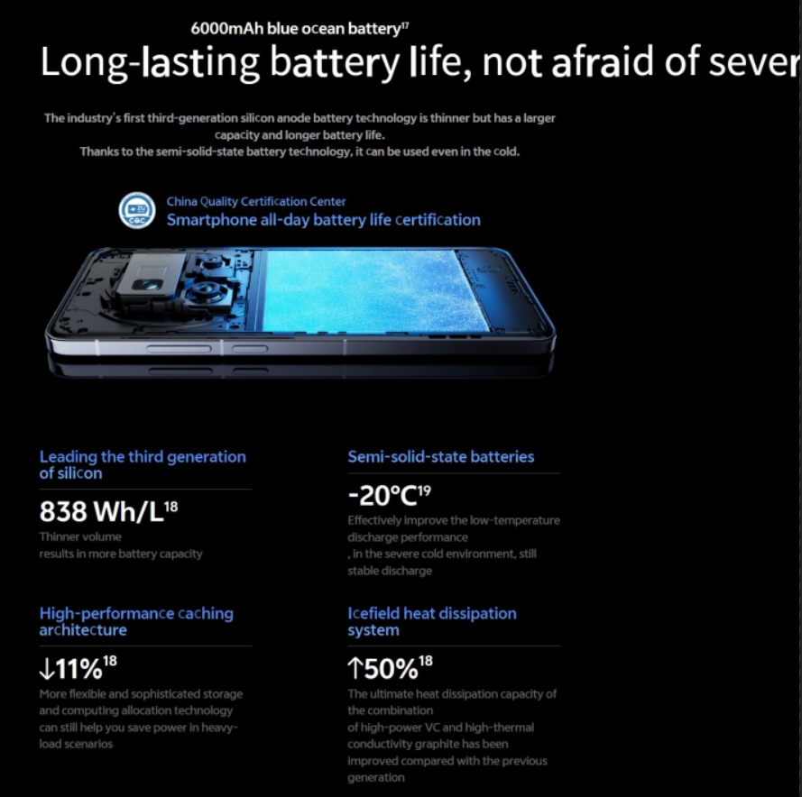 Original Vivo X200 Pro Mobile Phone 200.0MP Camera 90W Charge 6.78" AMOLED 120HZ 6000mAh Battery Android 15.0 Dimensity 9400