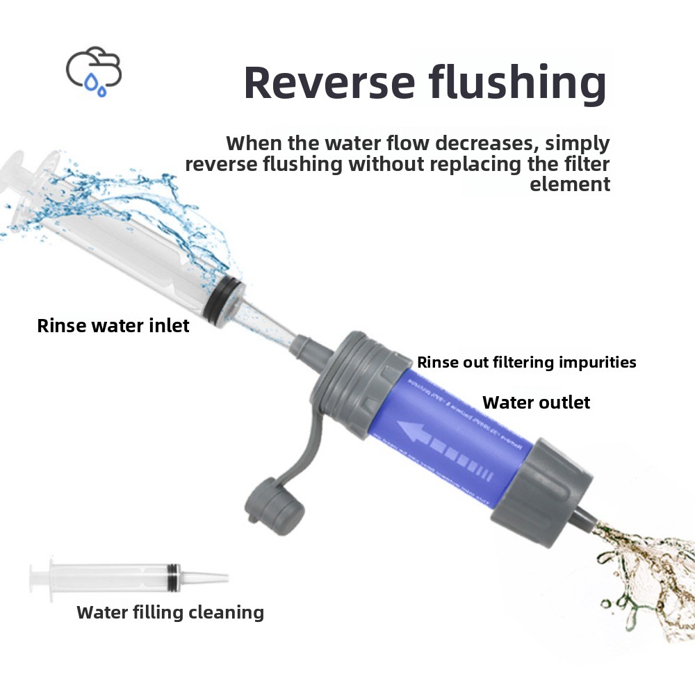 Outdoor-Wasserreiniger, Ultrafiltrationsmembran, Wasseraufbereitung, StrawDirectDrinkingWild Drinking, tragbarer Mini-Außenfilter