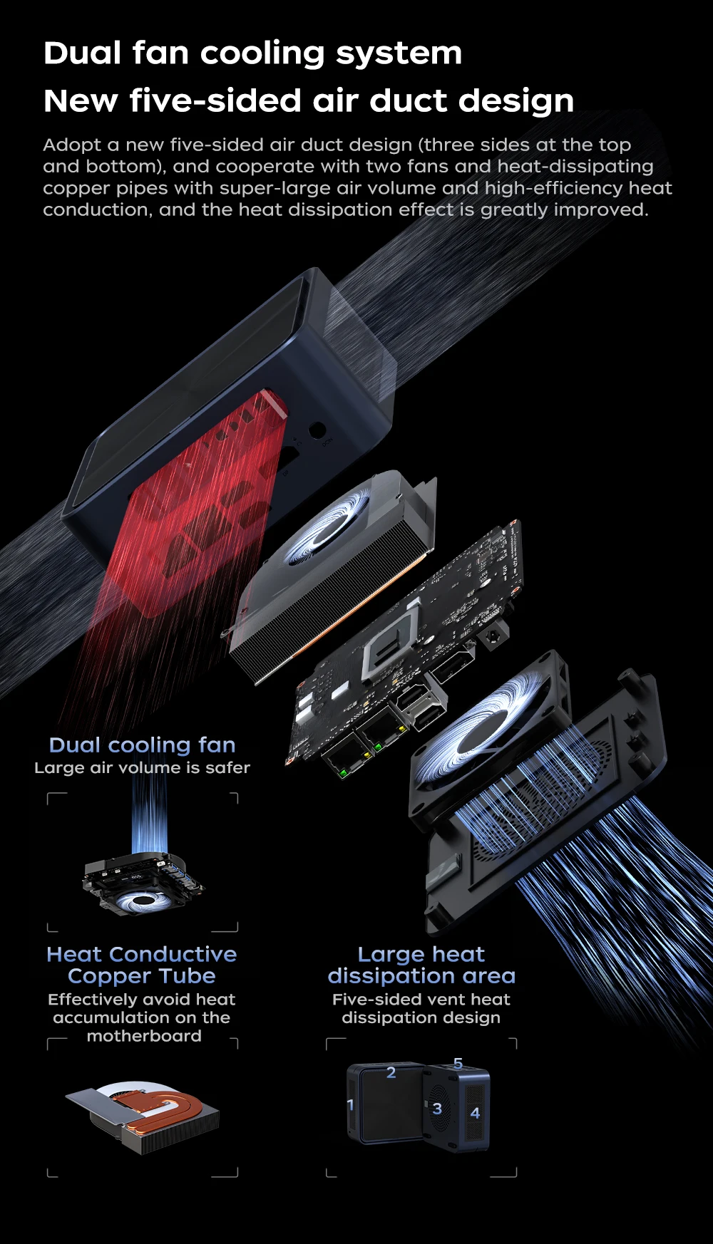 AittactXTexHoo MINI PC AMD R7 8745HS 7840HS 7735HS R5 6600H DDR5 NVMe Dual HDMI DP 4K Wifi6 WDesktop Gaming Computer