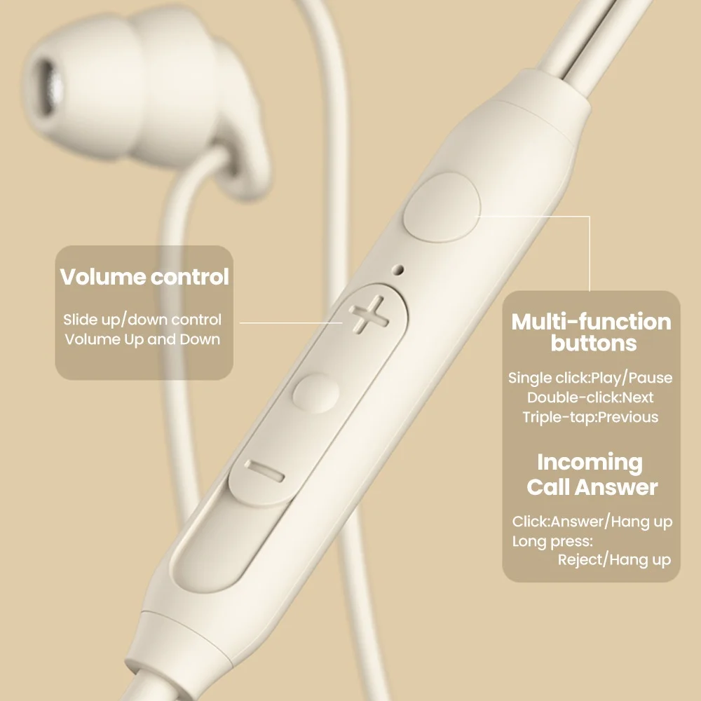 Auriculares de silicona suave con cable, manos libres, tipo C, conector de 3,5mm, intrauditivos para dormir, con cable, con micrófono, Control en línea