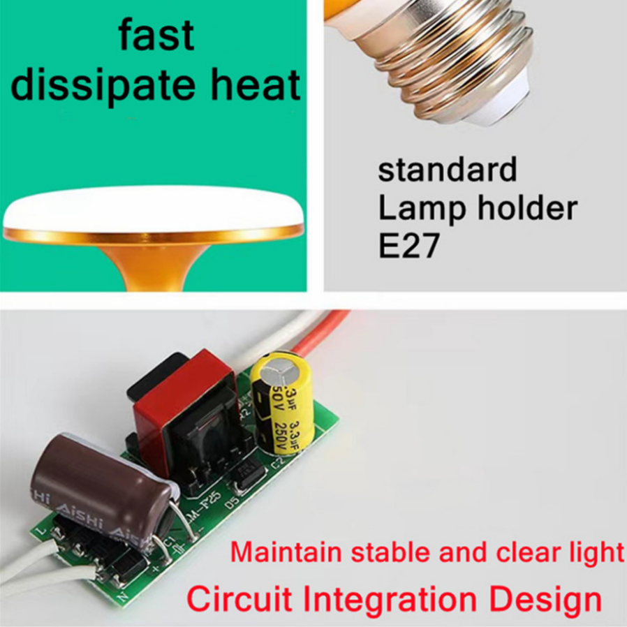 Pwwqmm-超高輝度LED電球,12W,15W,20W,30W,220V,ウォームホワイト,屋内照明,ガレージ照明用