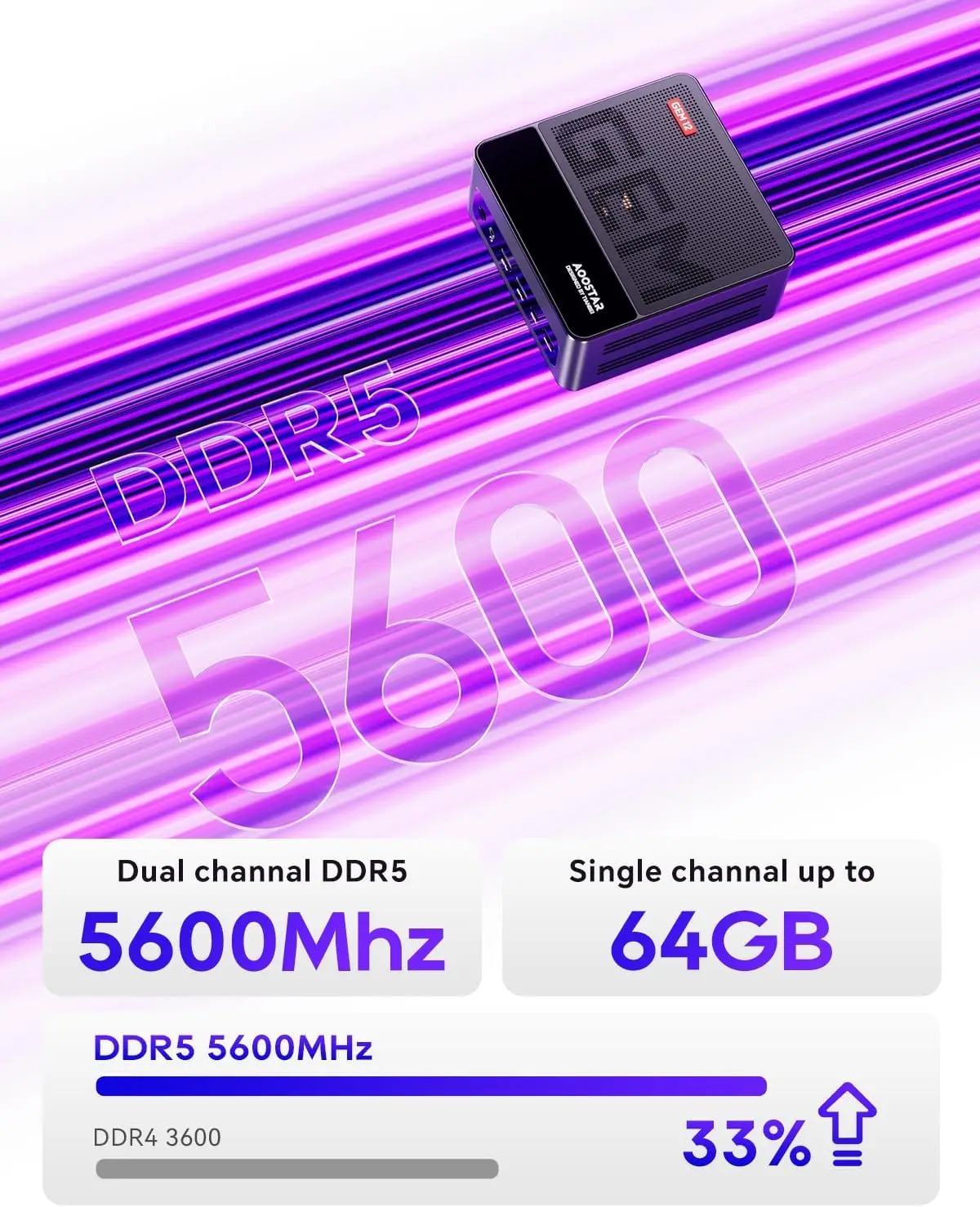 AOOSATR GEM12 Max Gaming Mini PC AMD Ryzen 7 8745HS High Performance USB4 OCuLink DDR5 5600MHz Wi-Fi 6 4K@120Hz Desktop Mini PC