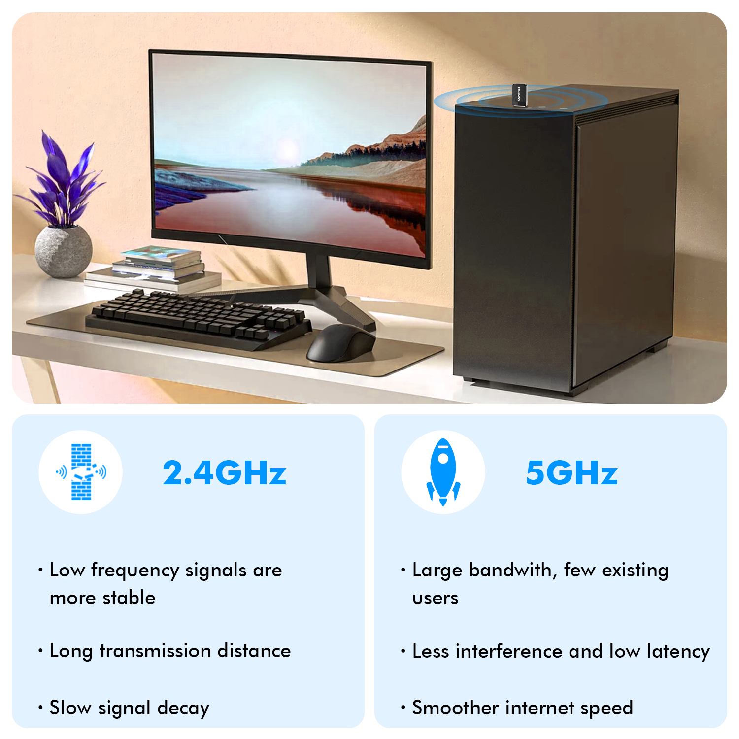 Adaptador Wifi USB 3,0 de 1300Mbps, 2,4G y 5GHz, tarjeta de red inalámbrica 802.11AC de doble banda, antena WiFi, receptor Wifi para ordenador portátil y PC de escritorio