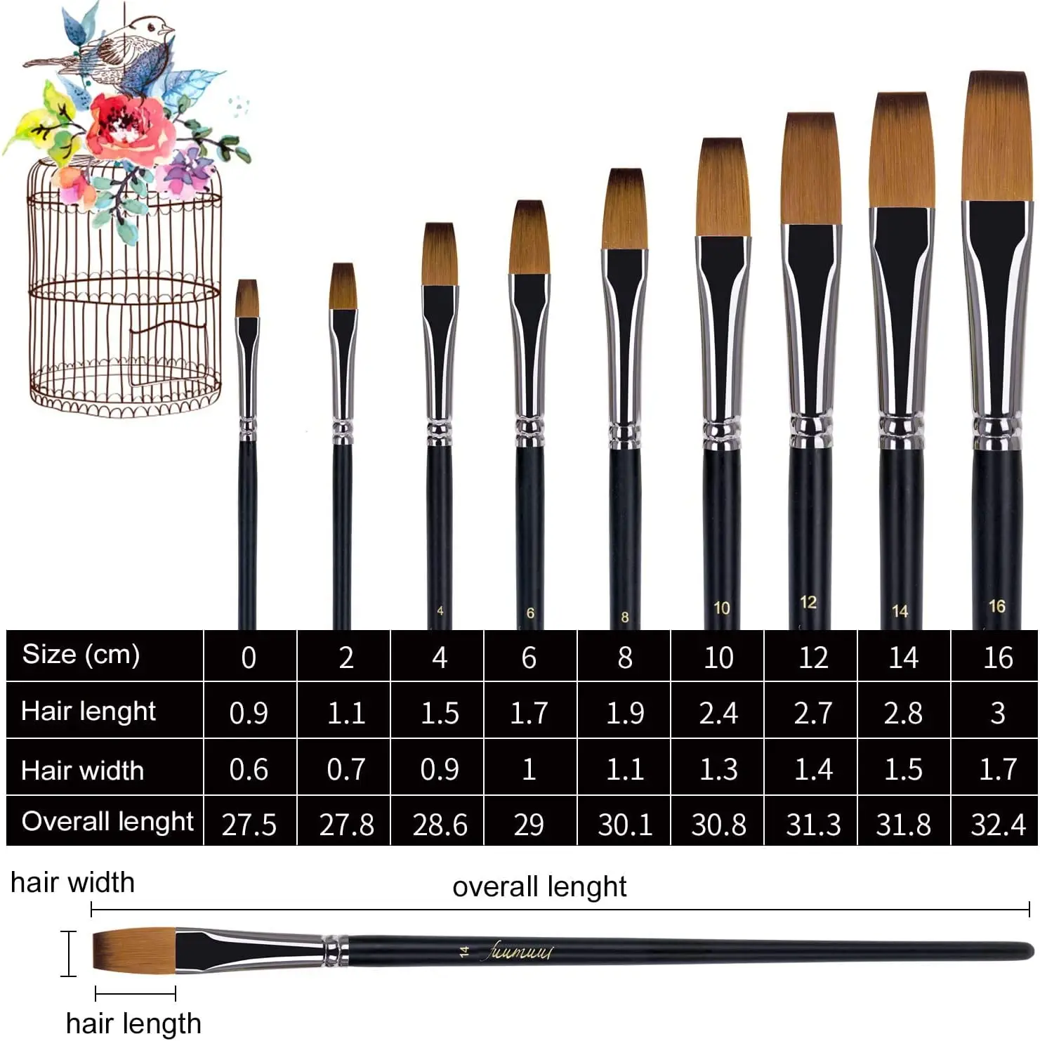 Set di pennelli professionali piatti da 9 pezzi per pittura ad acquerello, acrilico e di rivestimento