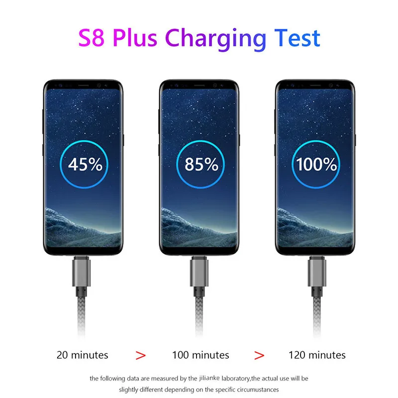 ナイロンデータケーブル急速充電器 USB A にタイプ C 充電ケーブル Huawei 社サムスン Android 電話 TypeC 充電デバイス 1 メートル 2 メートル 3 メートル
