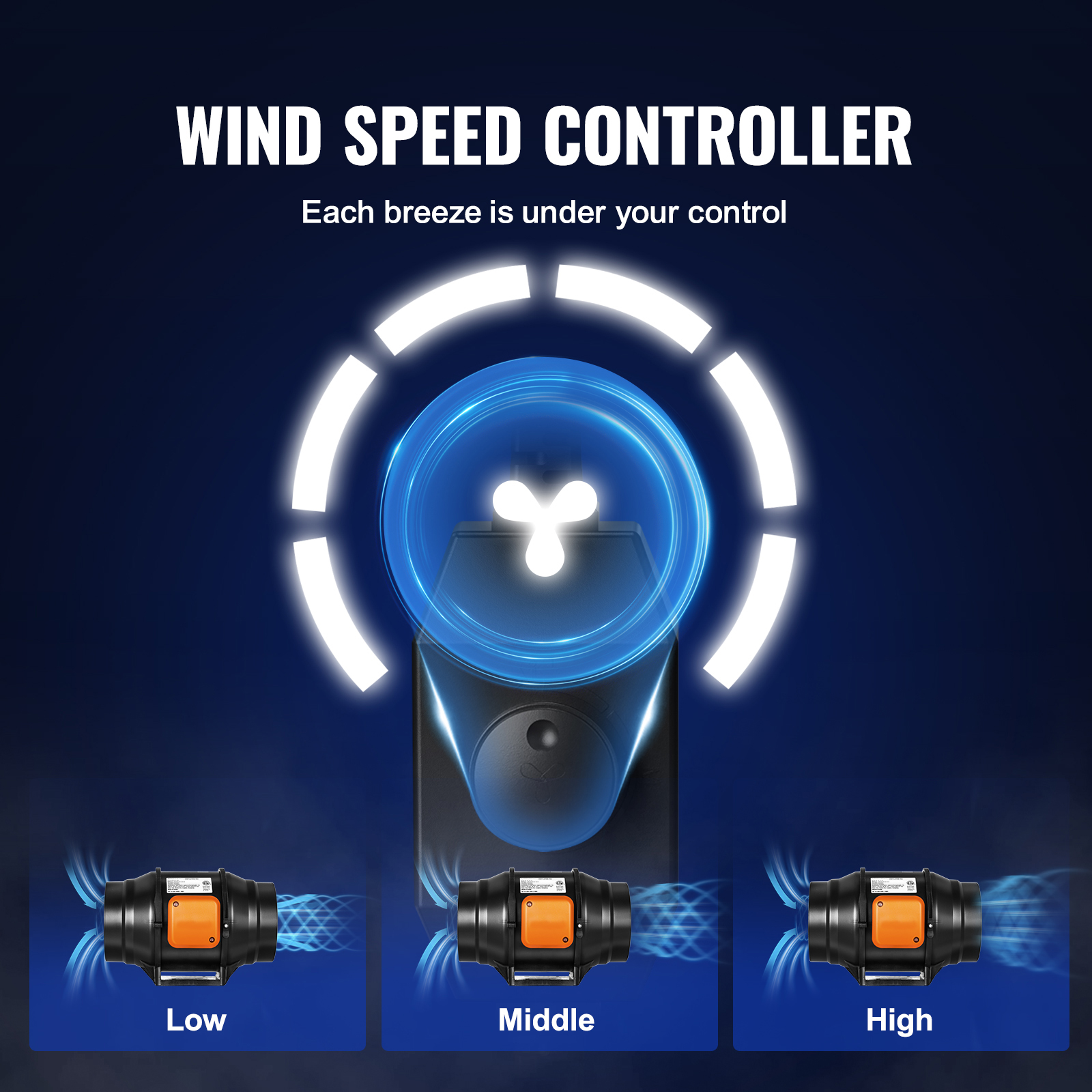 SucceBuy Inline-Kanalventilator mit variabler Geschwindigkeitsregler, leiser AC-Motor, Belüftung, Abluftventilator für die Kühlung zu Hause, Booster-Toilette