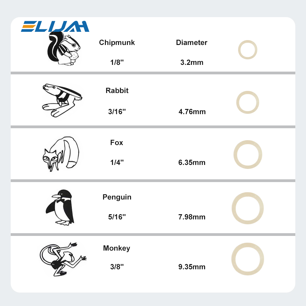 CYZ115 XYSZ 5000 ピース/箱 O リング/インターマウスゴム歯科矯正動物園パックゴムバンドラテックス結紮ネクタイ