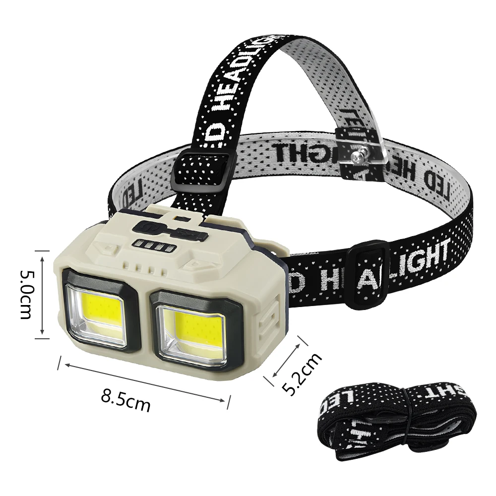 Lampada frontale super luminosa 1000LM USB C ricaricabile Torcia frontale di sicurezza mineraria Modalità luce rossa Torcia frontale inclinabile di emergenza