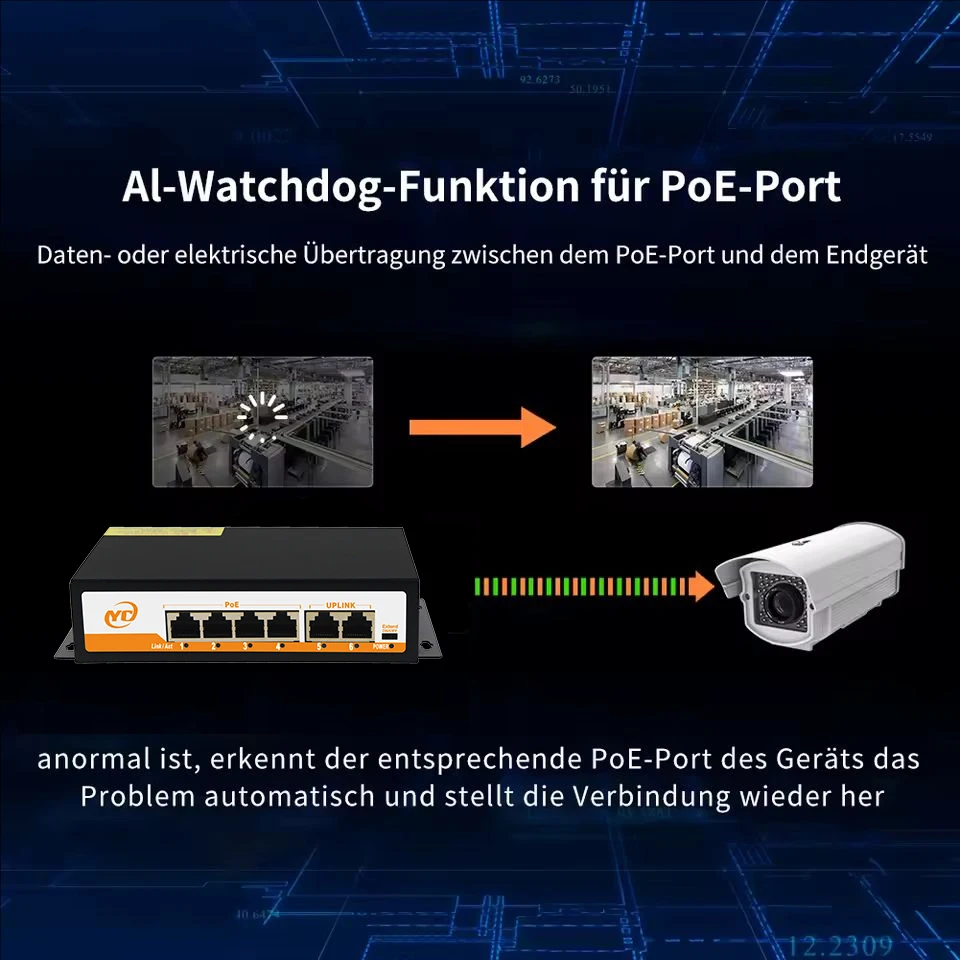 Neuer POE RJ45 Ethernet Switch SFP 48V mit für 802.3af/at Uplink Unmanaged Plug and Play, für IP-Kamera/NVR