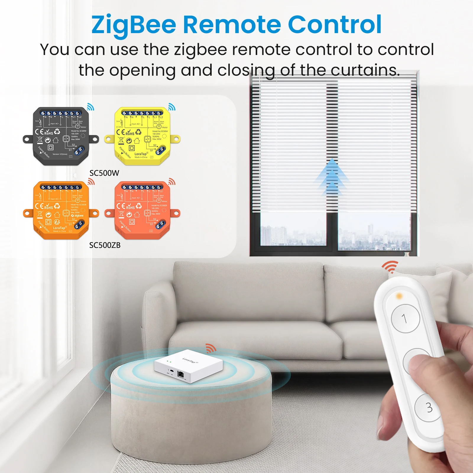LoraTap Tuya Smart ZigBee y Wi-Fi cortina persianas módulo de interruptor porcentaje Control remoto por voz por asistente de Google Alexa