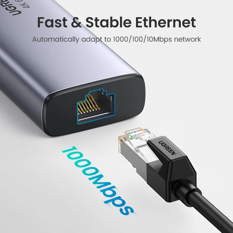 UGREEN USB HUB 7-in-1 Type-C to 4K60Hz HDMI SD&TF 5Gbps USB3.0 PD100W for Lapop Macbook Accessories USB Splitter Docking Station